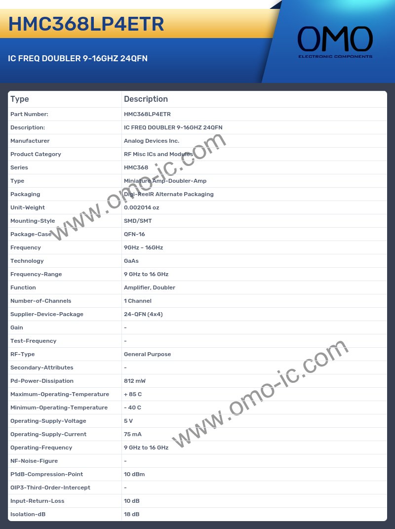 HMC368LP4ETR