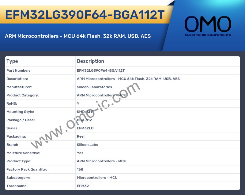 EFM32LG390F64-BGA112T