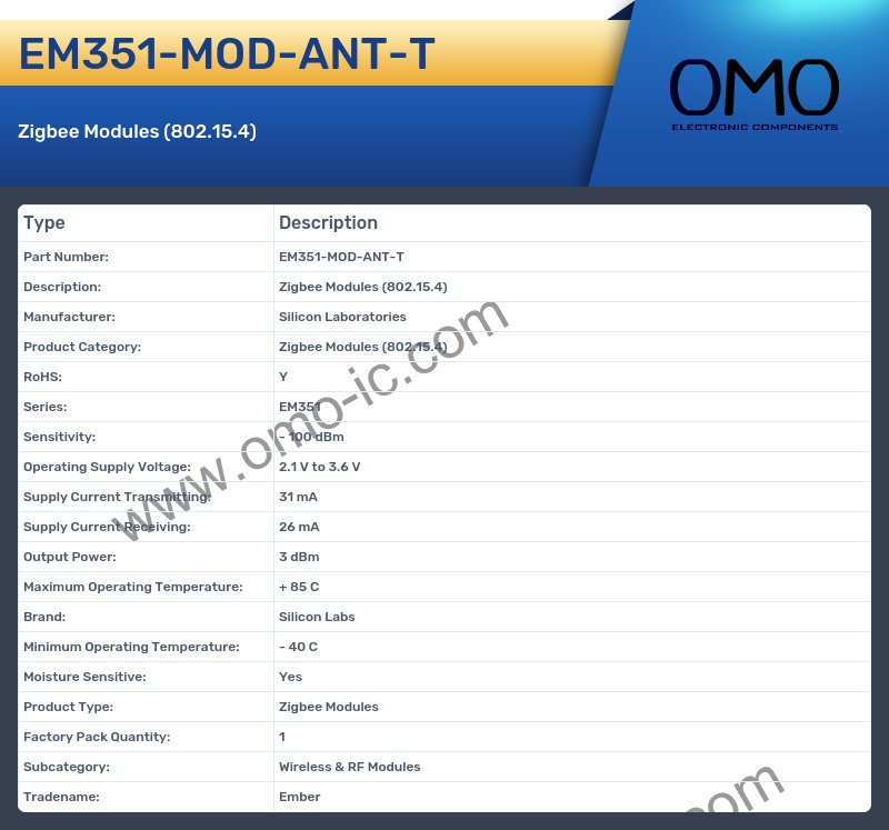 EM351-MOD-ANT-T