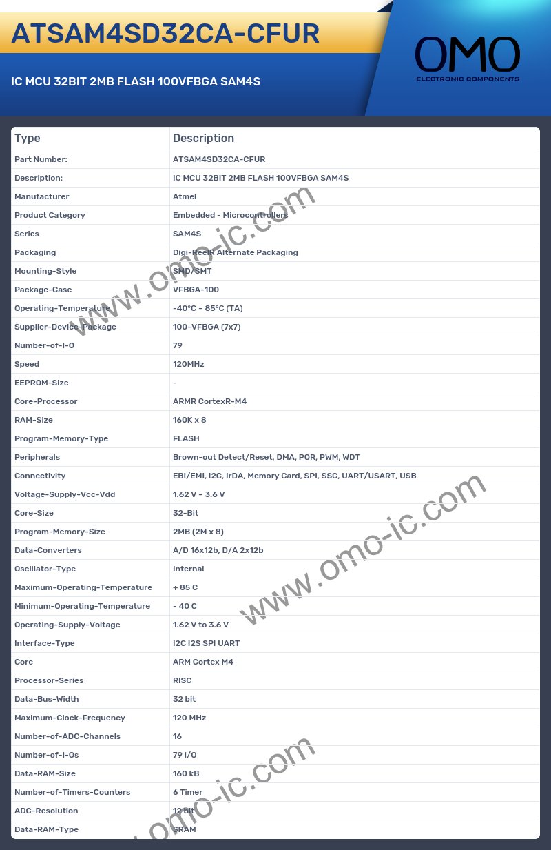 ATSAM4SD32CA-CFUR