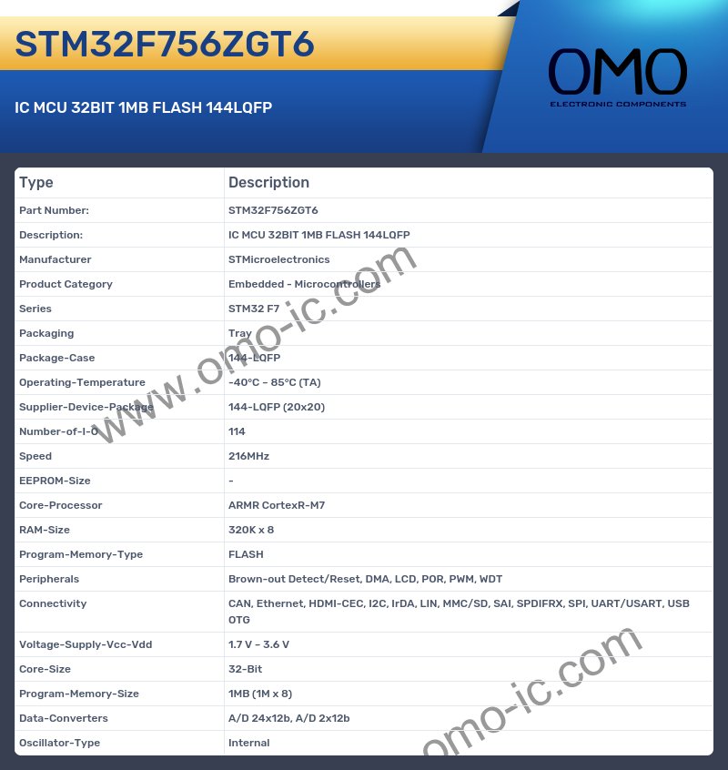 STM32F756ZGT6