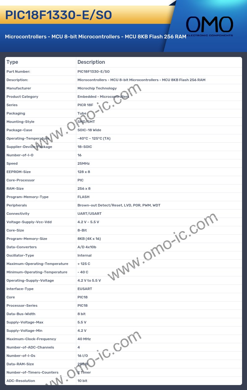 PIC18F1330-E/SO