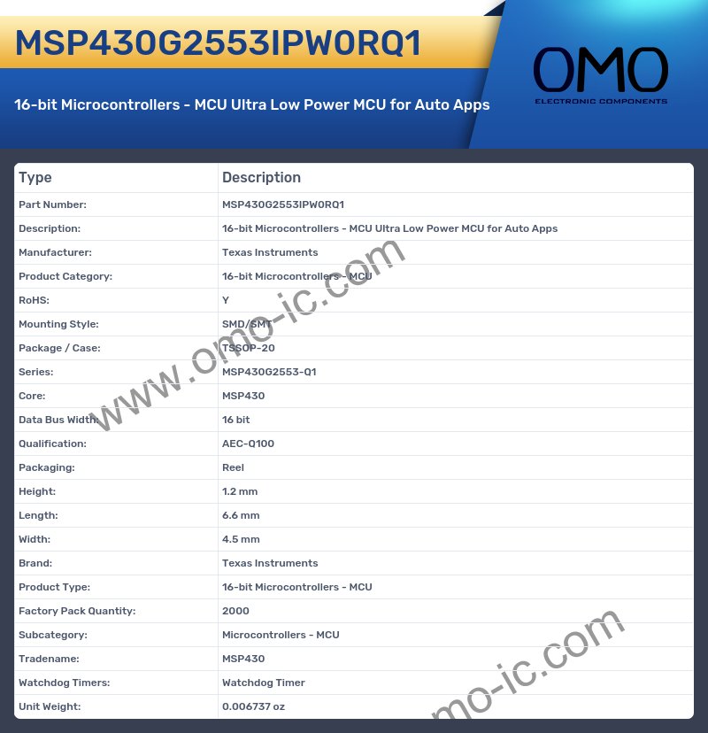 MSP430G2553IPW0RQ1