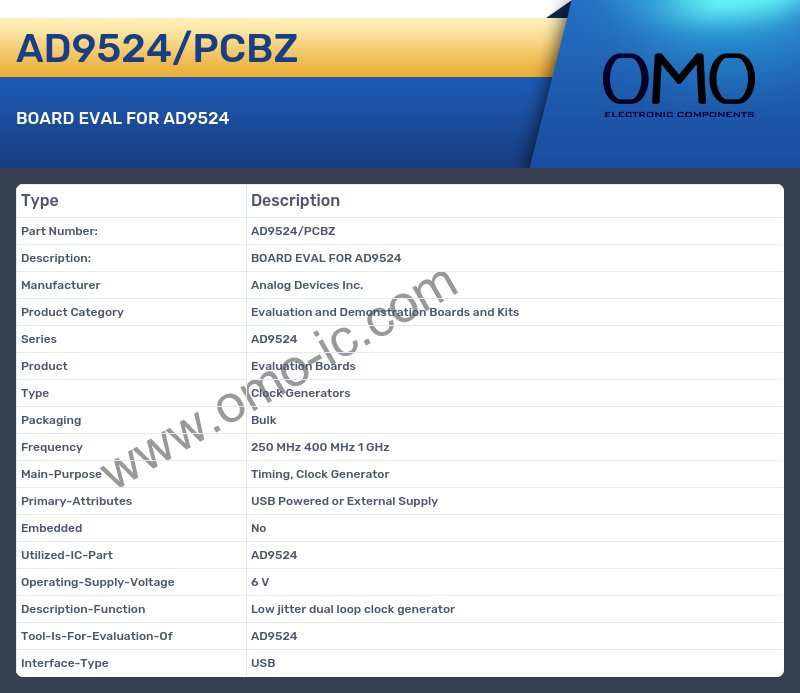 AD9524/PCBZ