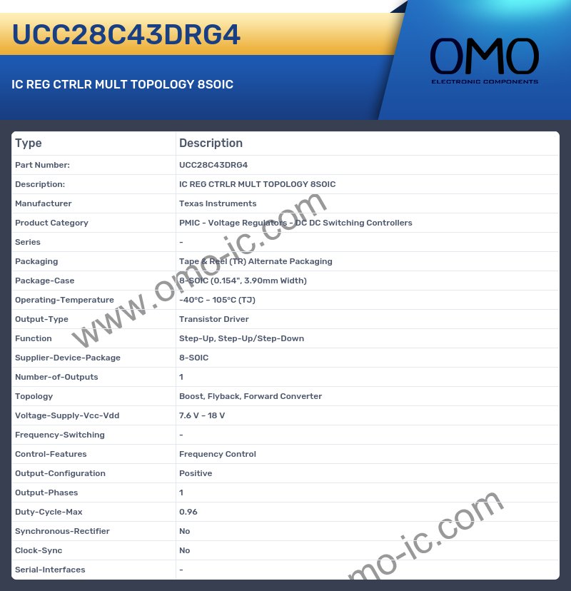 UCC28C43DRG4