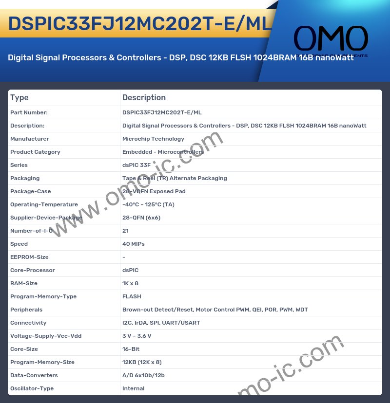 DSPIC33FJ12MC202T-E/ML