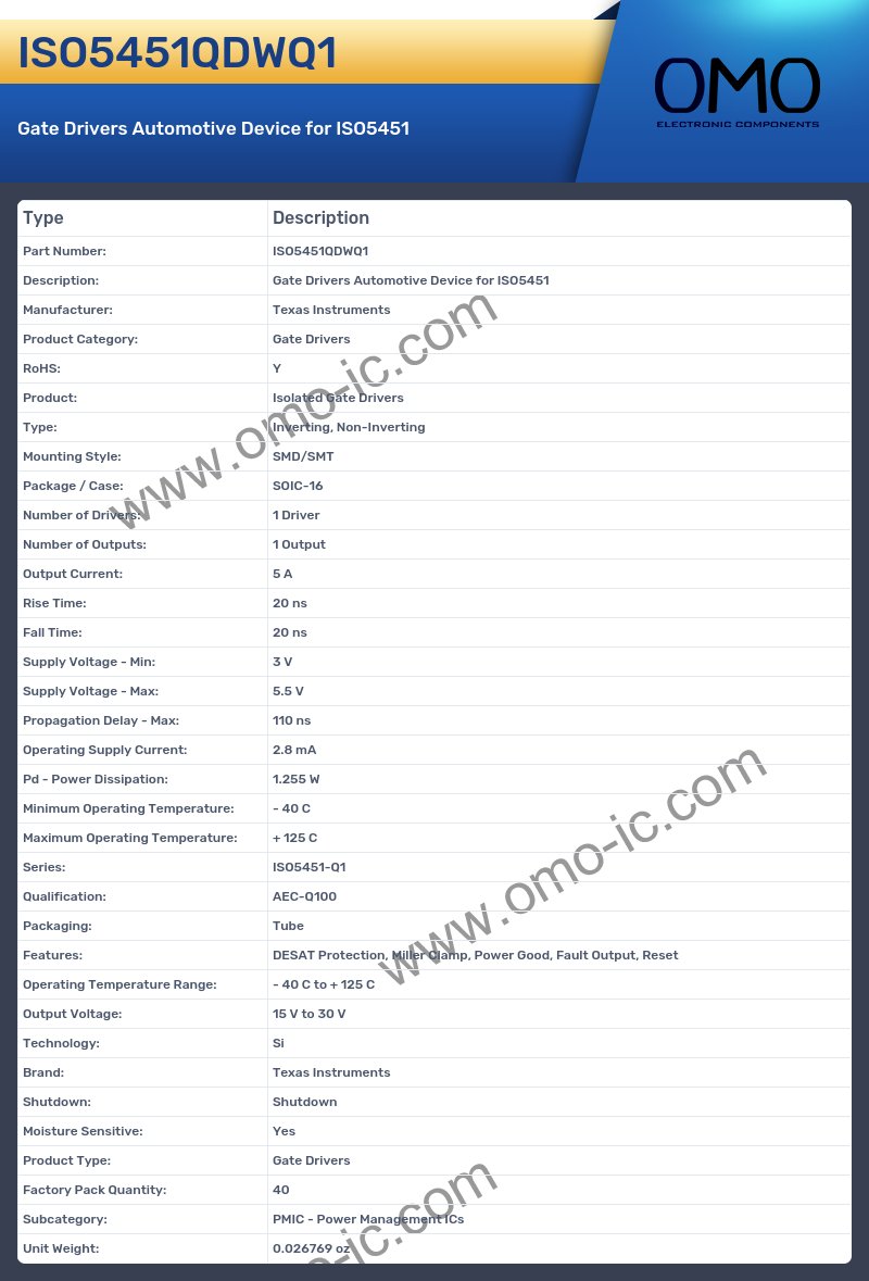 ISO5451QDWQ1