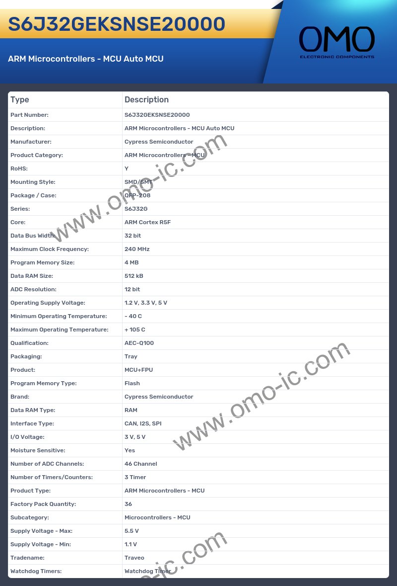 S6J32GEKSNSE20000