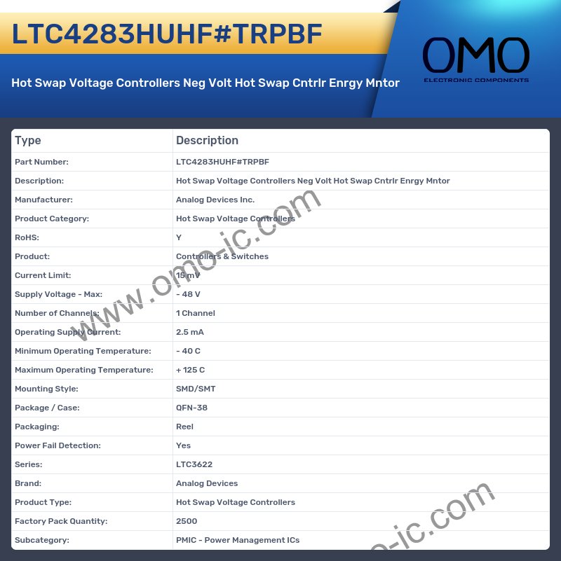 LTC4283HUHF#TRPBF
