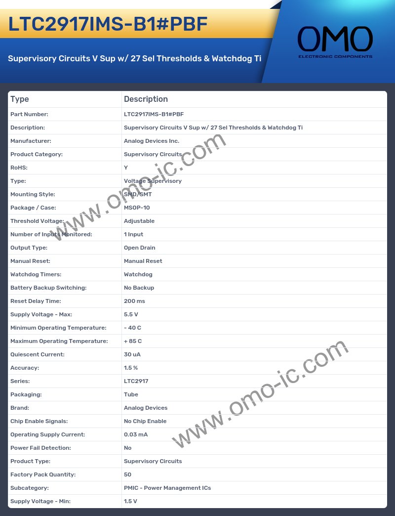 LTC2917IMS-B1#PBF