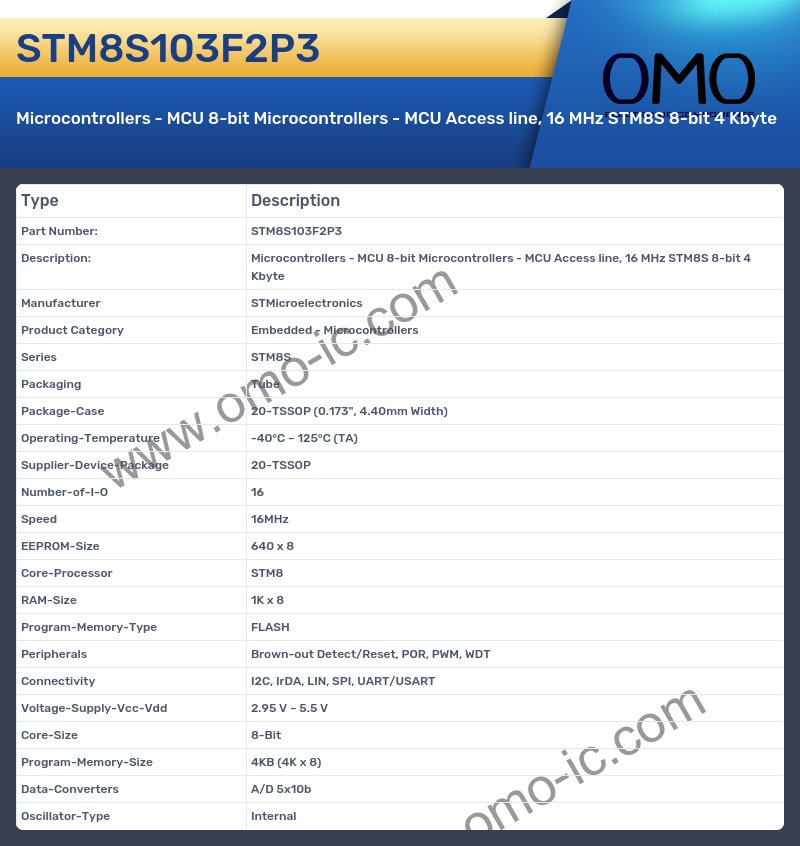 STM8S103F2P3