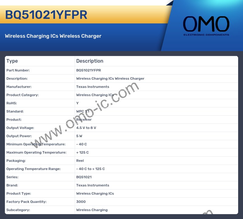 BQ51021YFPR