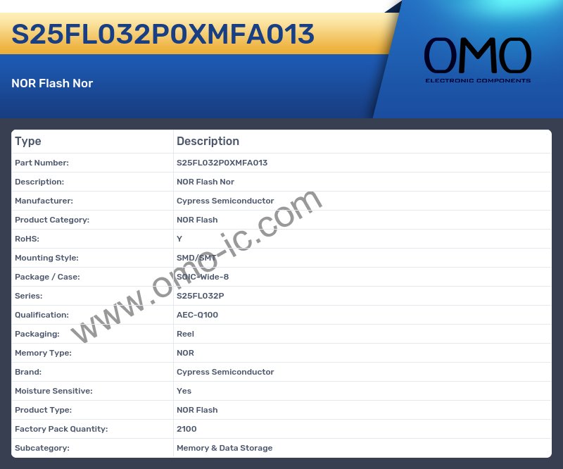 S25FL032P0XMFA013