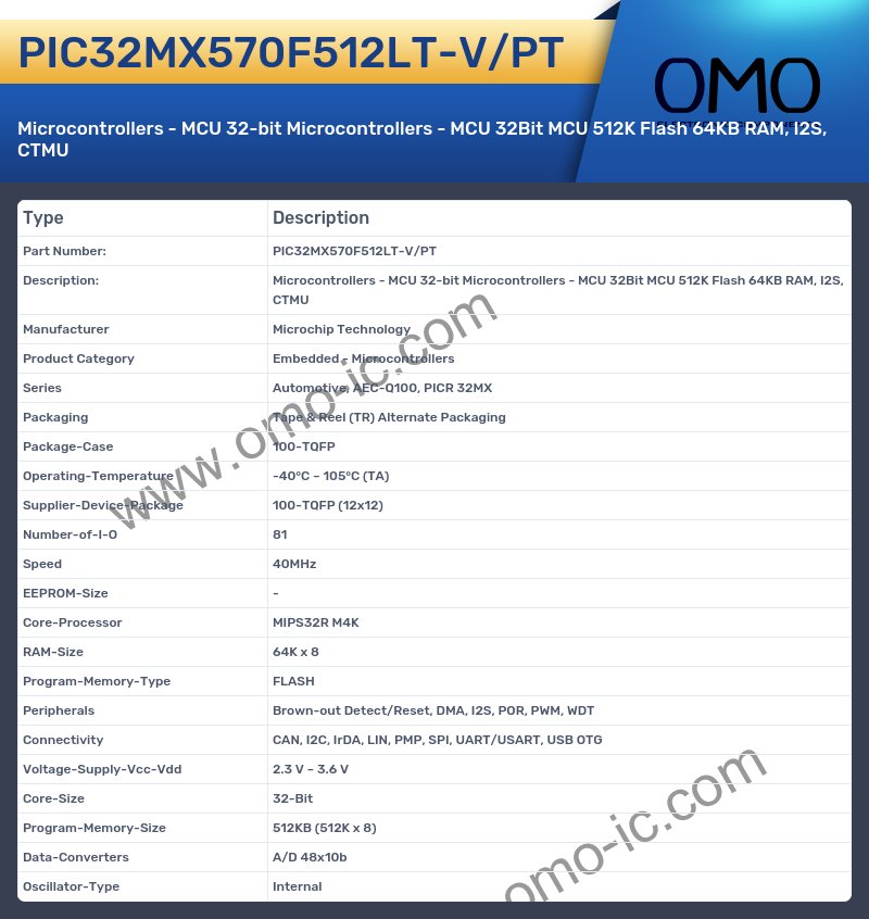 PIC32MX570F512LT-V/PT