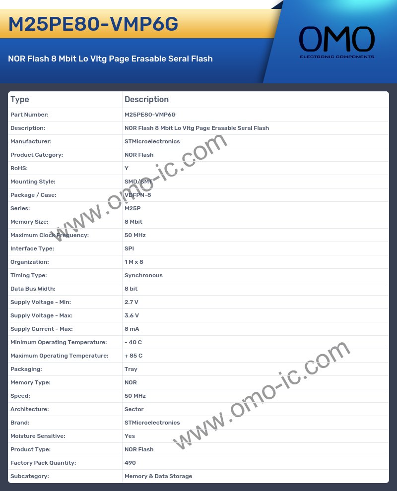 M25PE80-VMP6G