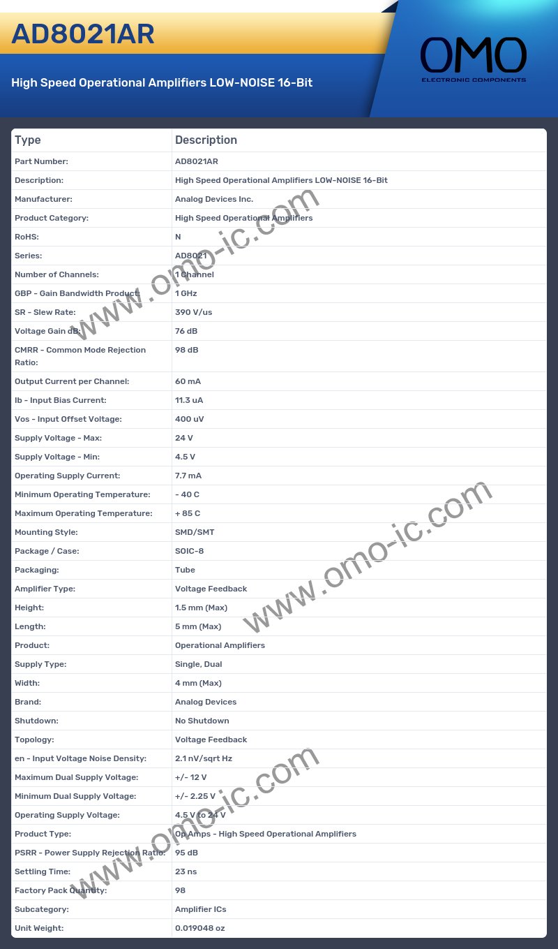 AD8021AR