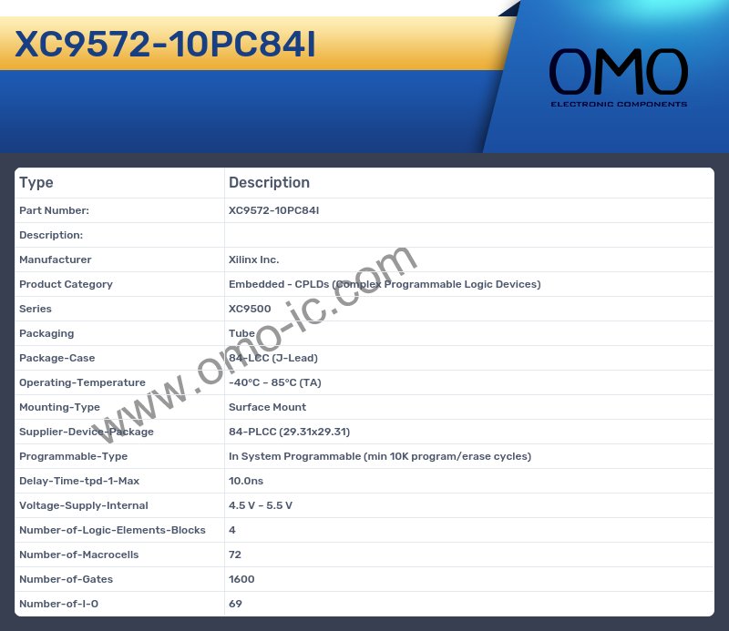 XC9572-10PC84I