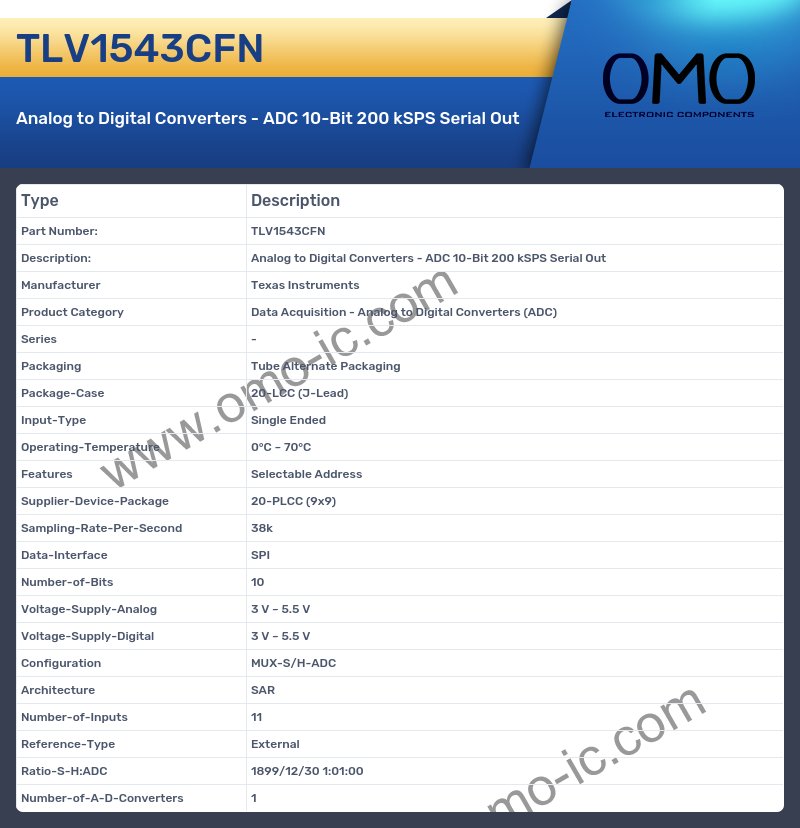 TLV1543CFN