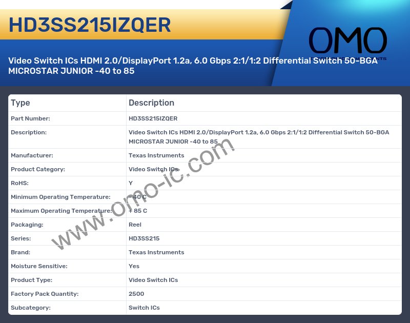 HD3SS215IZQER