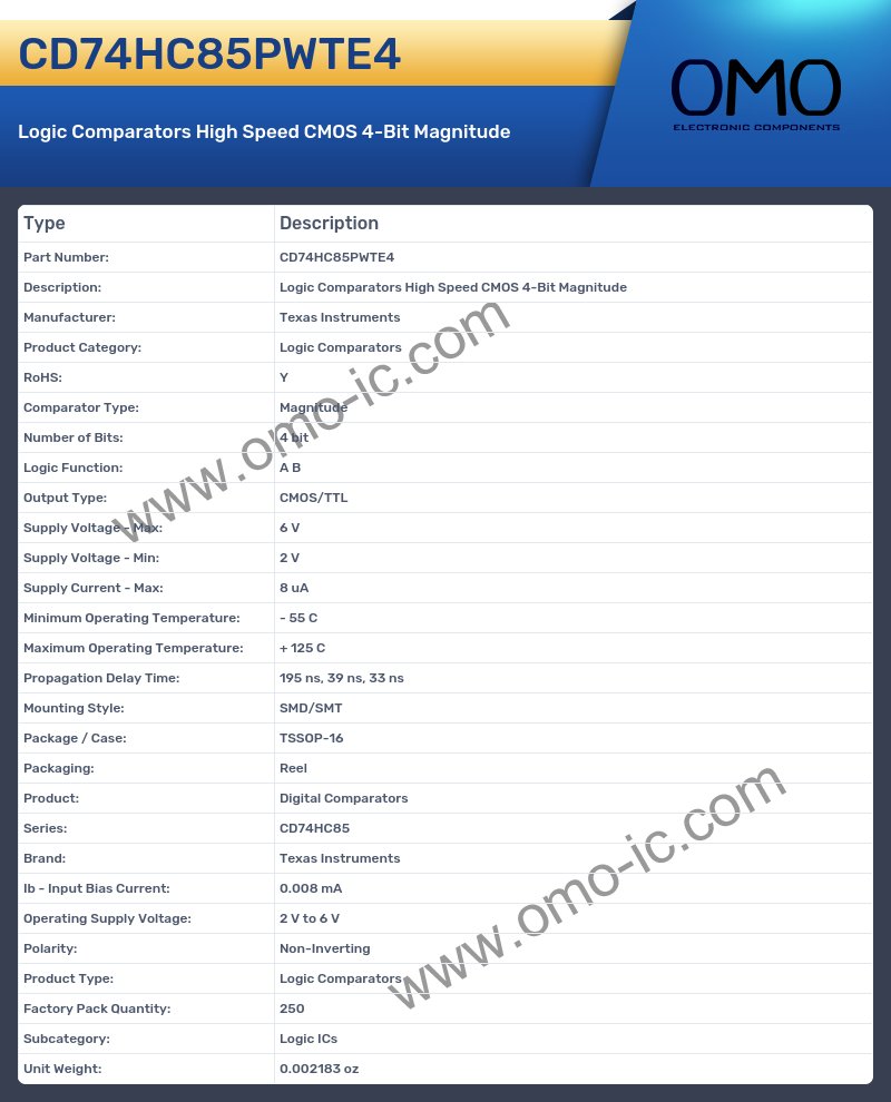 CD74HC85PWTE4