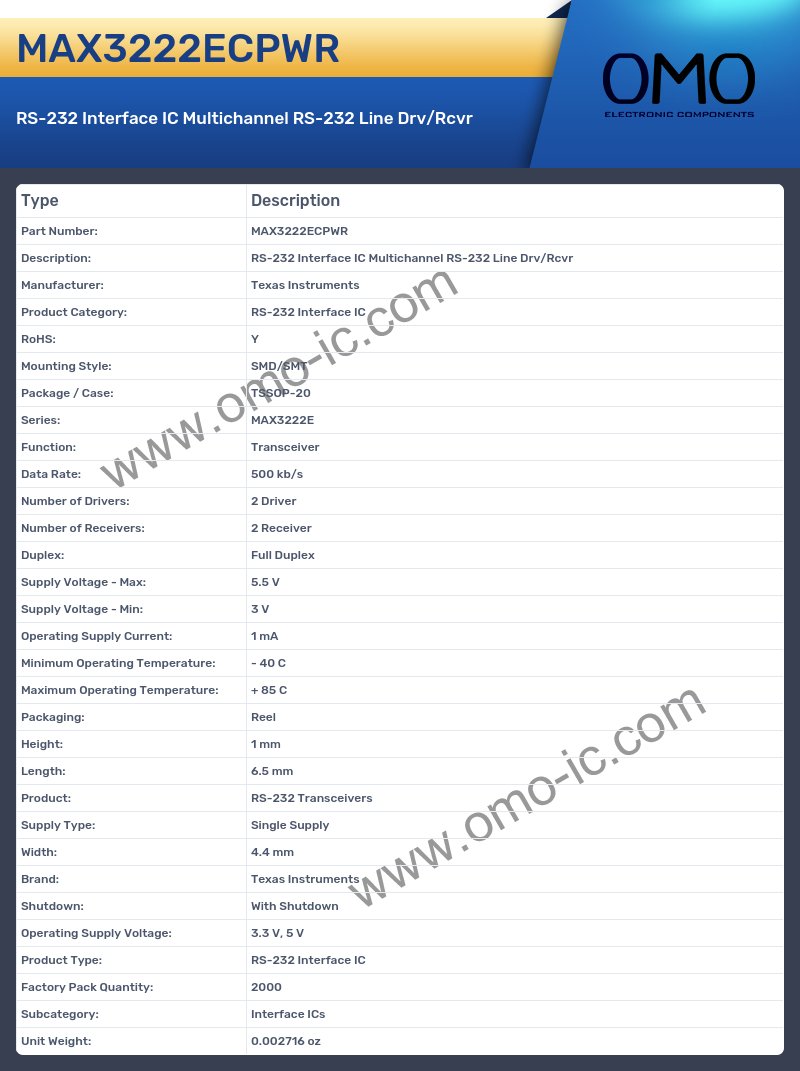 MAX3222ECPWR