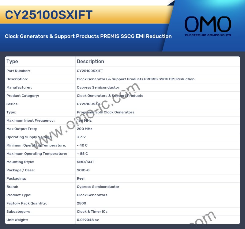 CY25100SXIFT