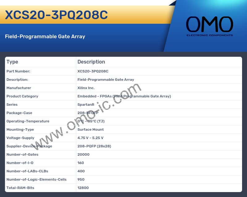 XCS20-3PQ208C
