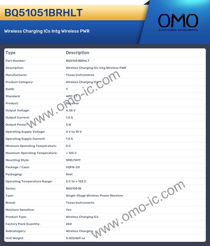 BQ51051BRHLT