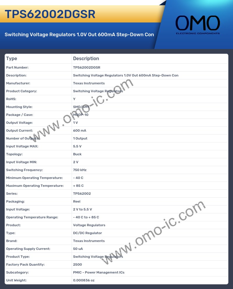 TPS62002DGSR