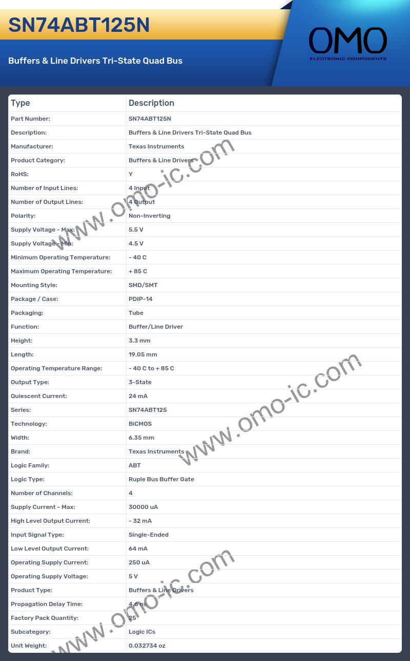 SN74ABT125N