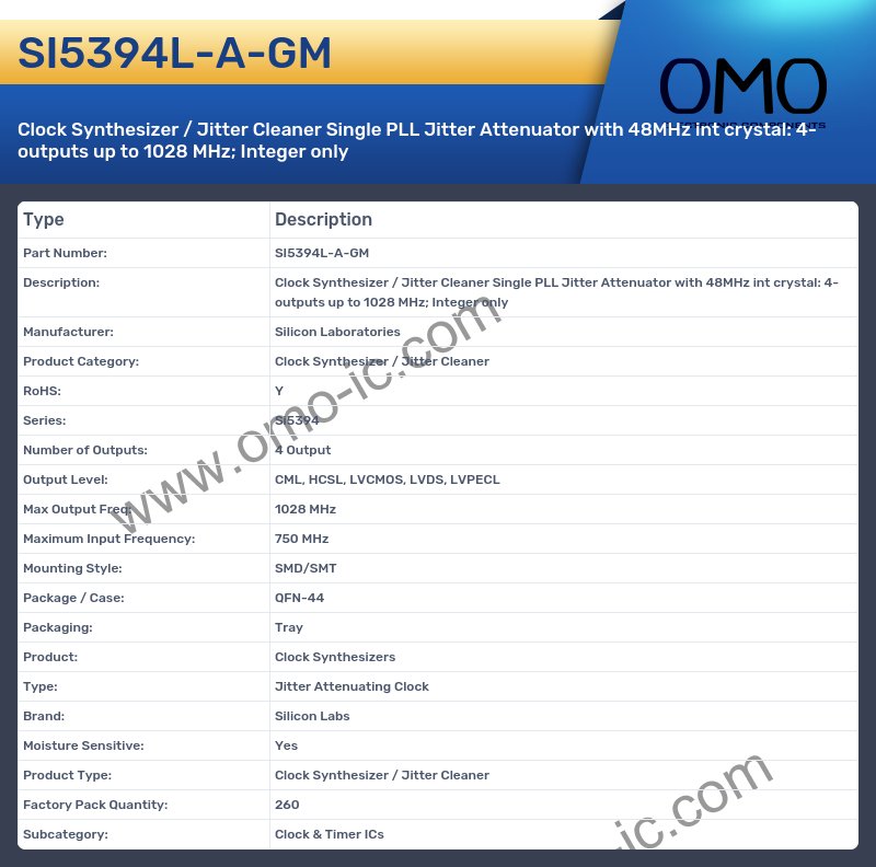 SI5394L-A-GM