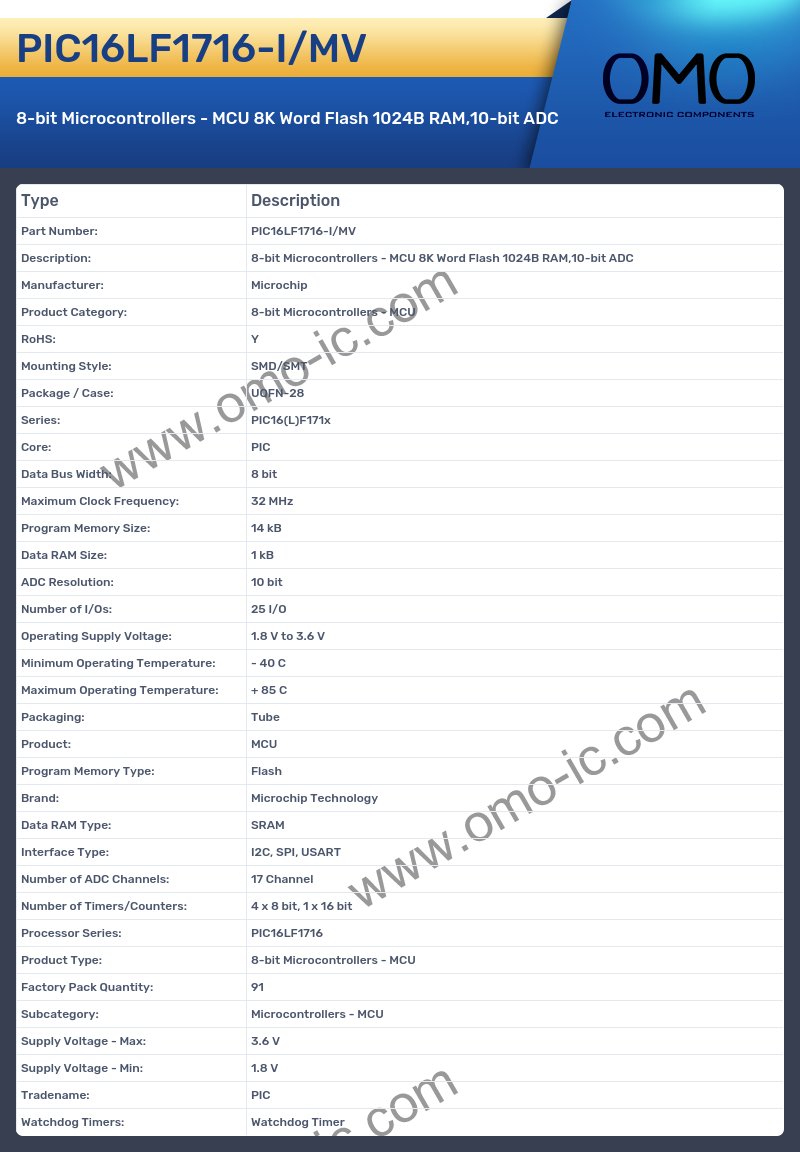 PIC16LF1716-I/MV