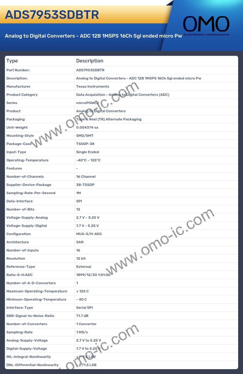 ADS7953SDBTR