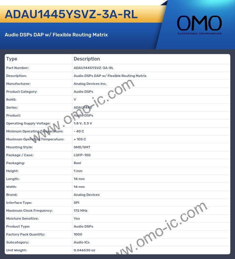 ADAU1445YSVZ-3A-RL
