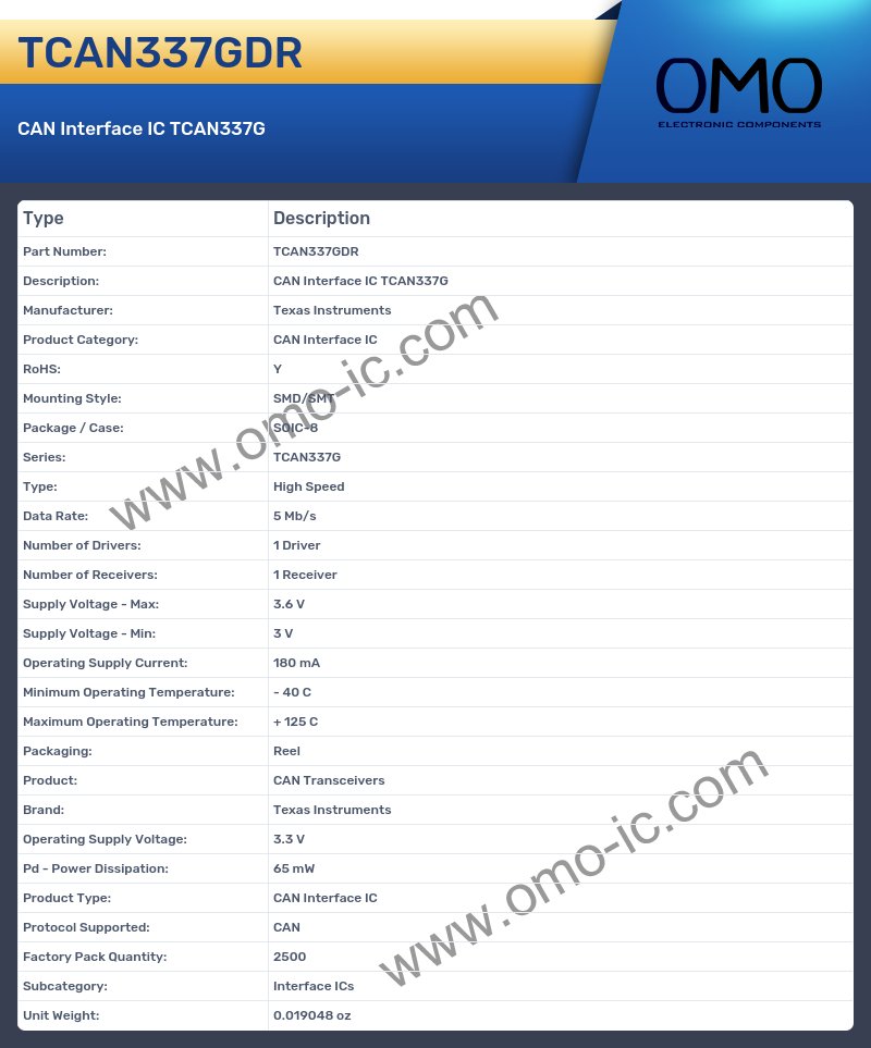 TCAN337GDR
