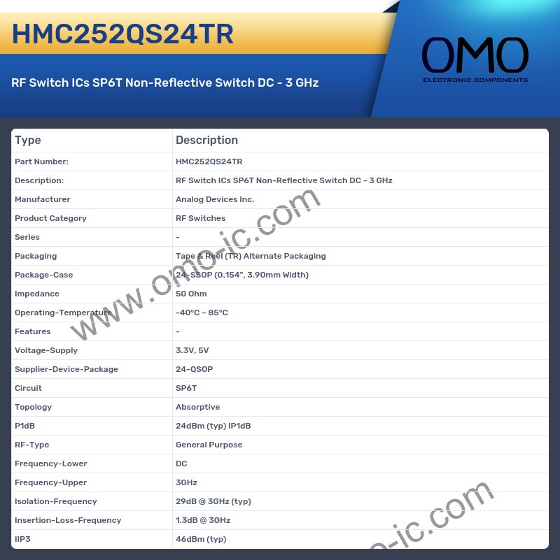 HMC252QS24TR