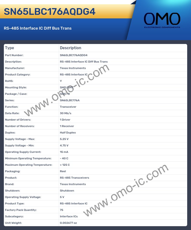 SN65LBC176AQDG4