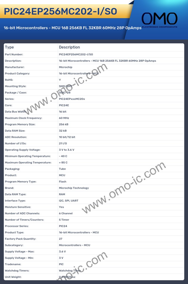 PIC24EP256MC202-I/SO