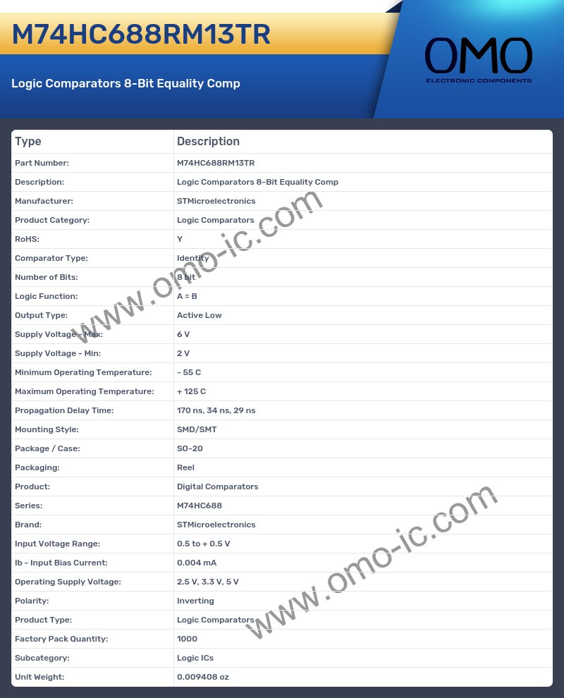 M74HC688RM13TR