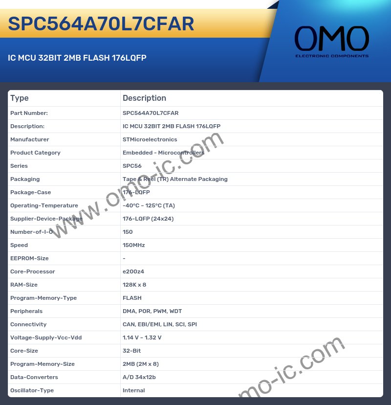 SPC564A70L7CFAR