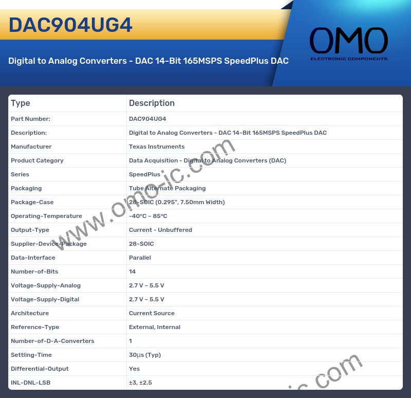 DAC904UG4