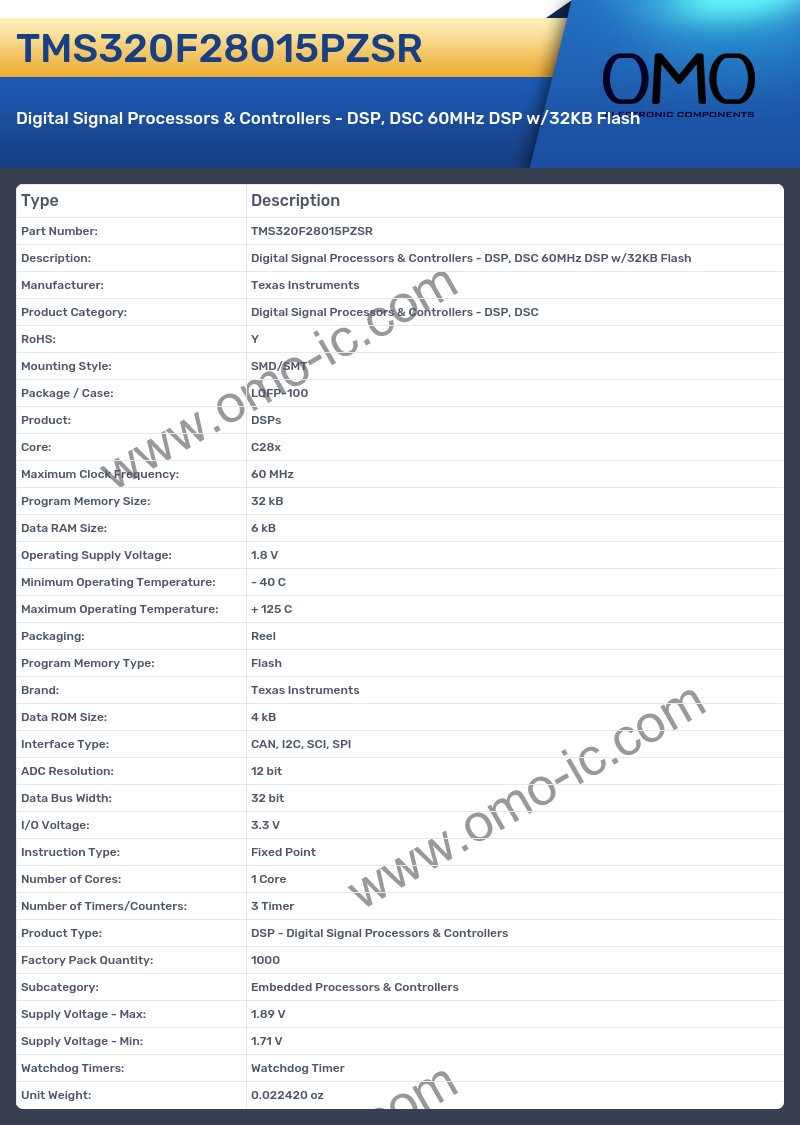 TMS320F28015PZSR