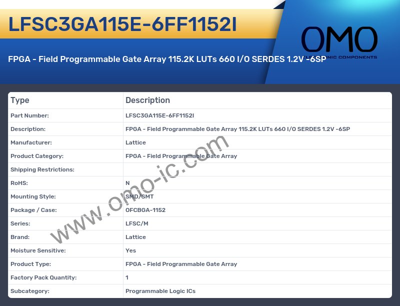 LFSC3GA115E-6FF1152I