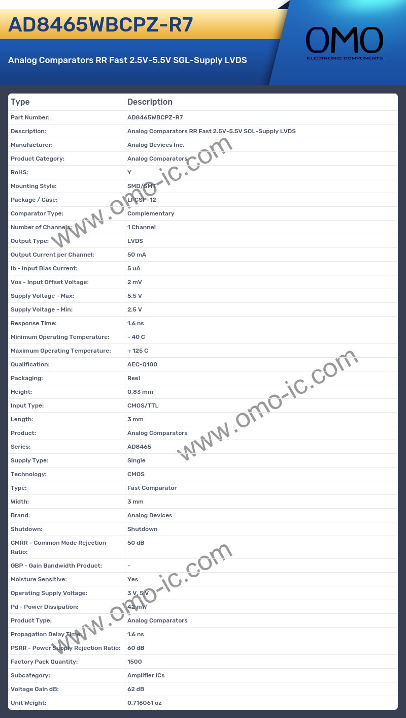 AD8465WBCPZ-R7