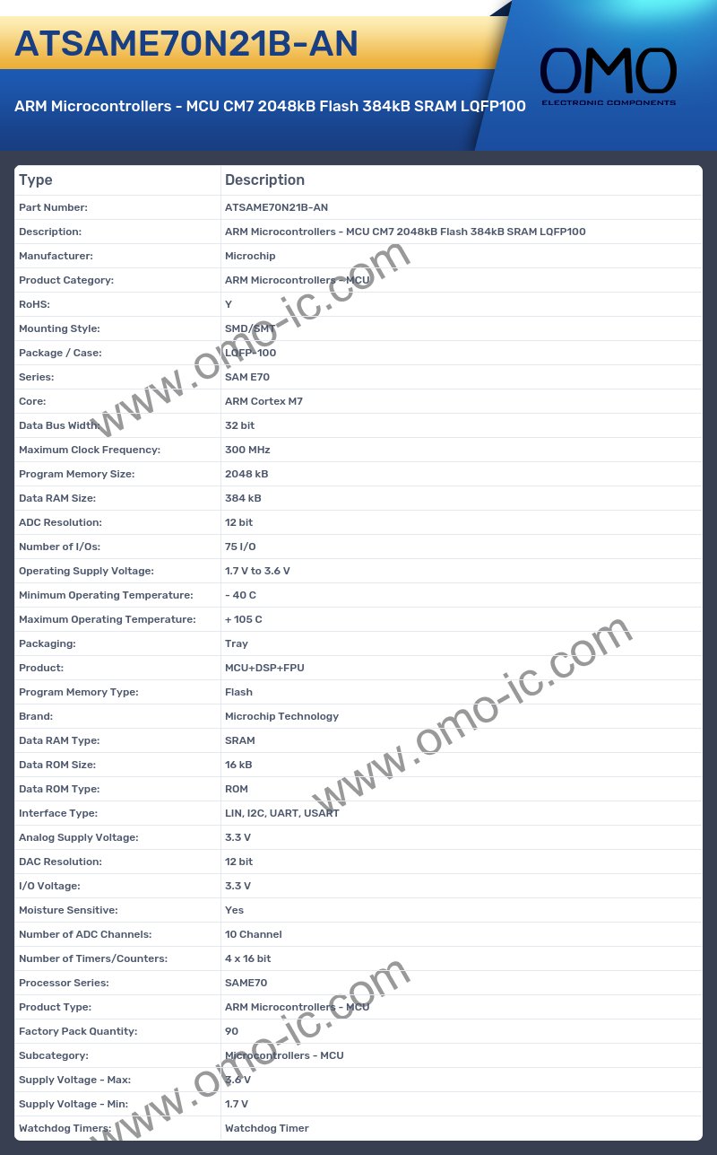 ATSAME70N21B-AN