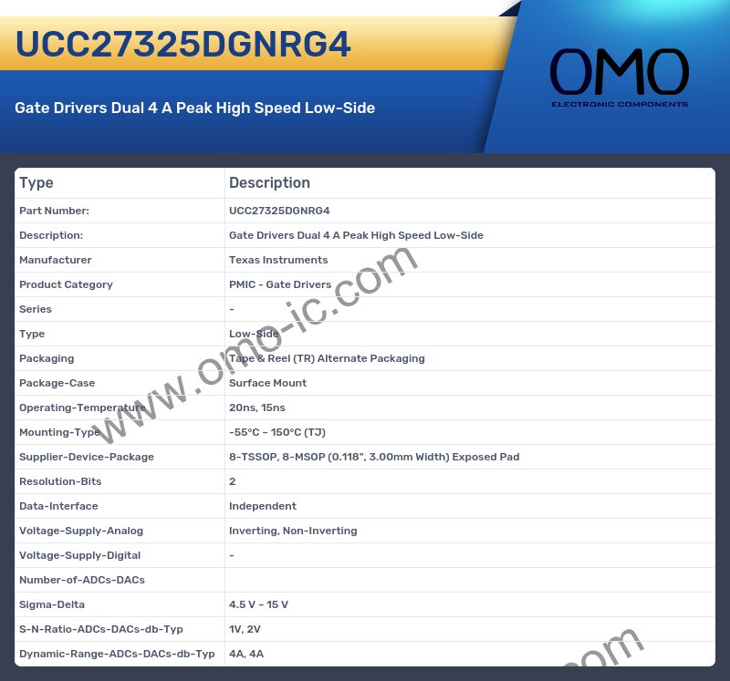 UCC27325DGNRG4