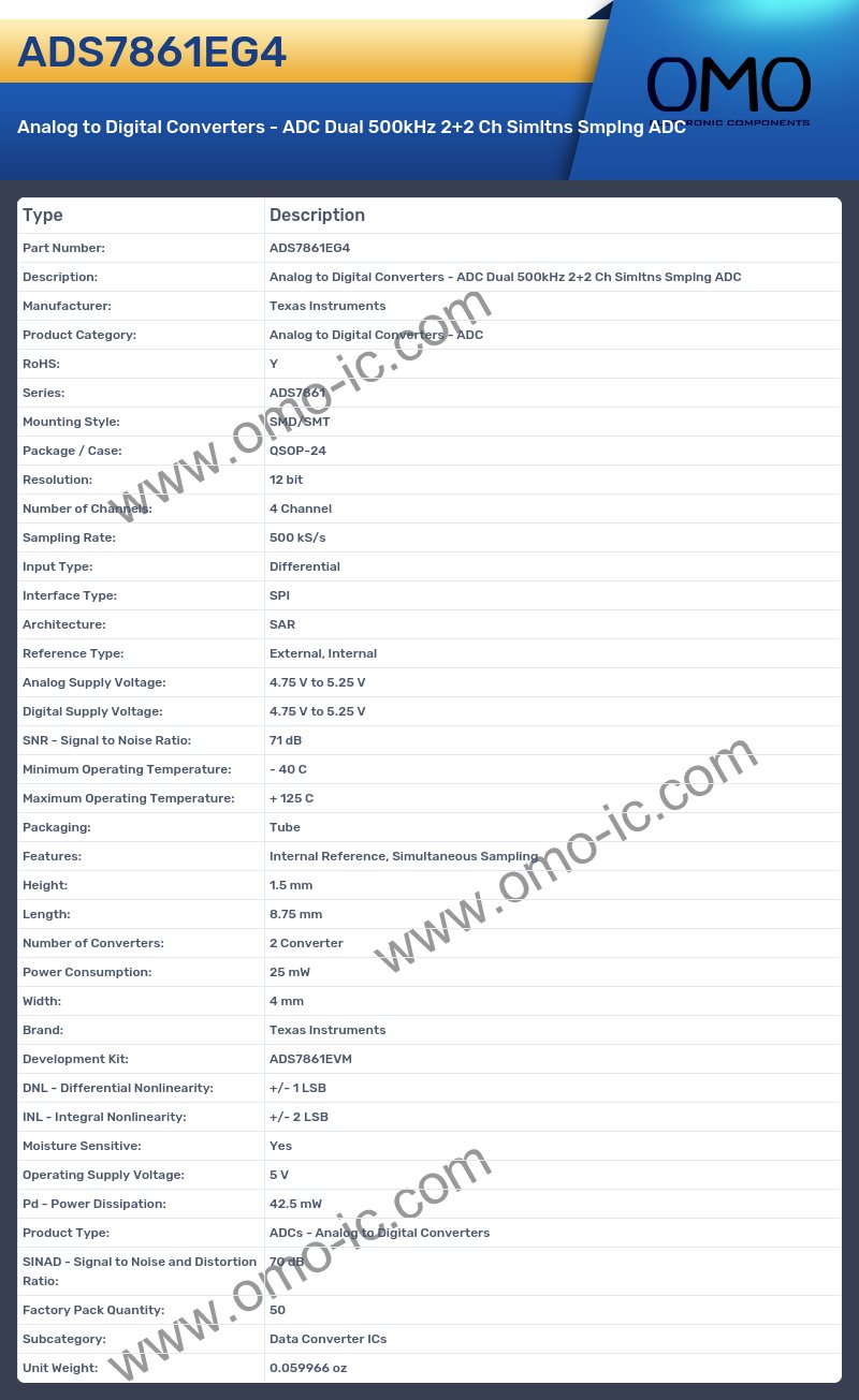 ADS7861EG4