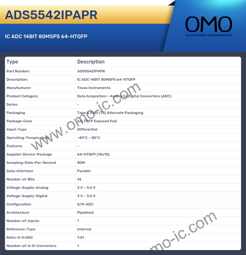ADS5542IPAPR