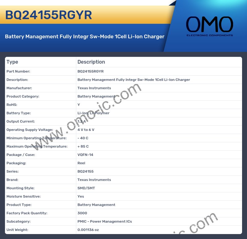 BQ24155RGYR