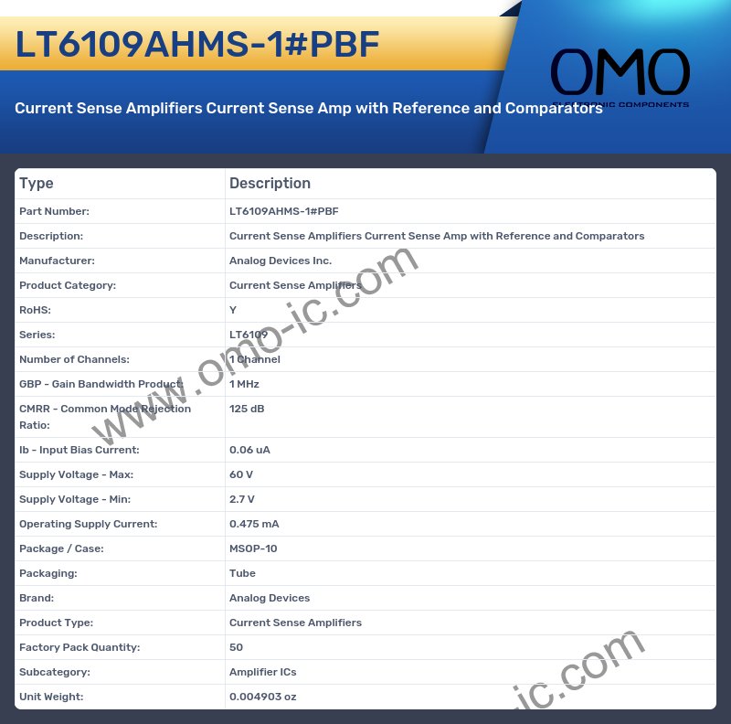 LT6109AHMS-1#PBF